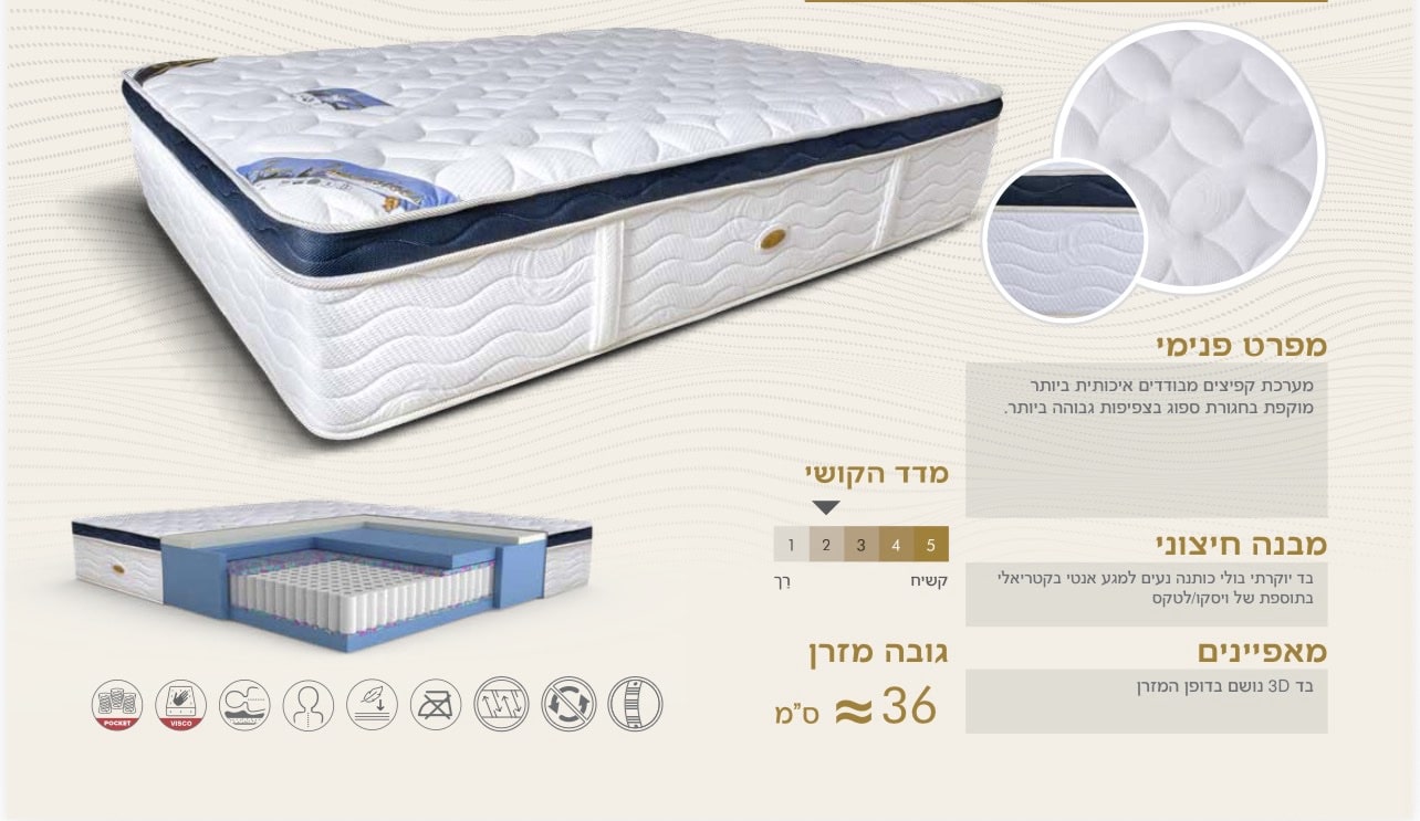 מזרן מפנק קפיצים מבודדים דגם פורדימנשן | גדלים לבחירה