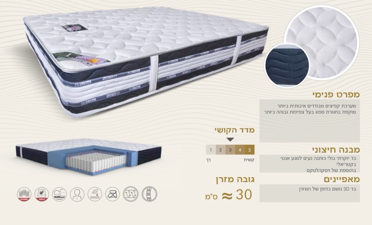 מזרן מפנק עם קפיצים מבודדים דגם לילי | גדלים לבחירה