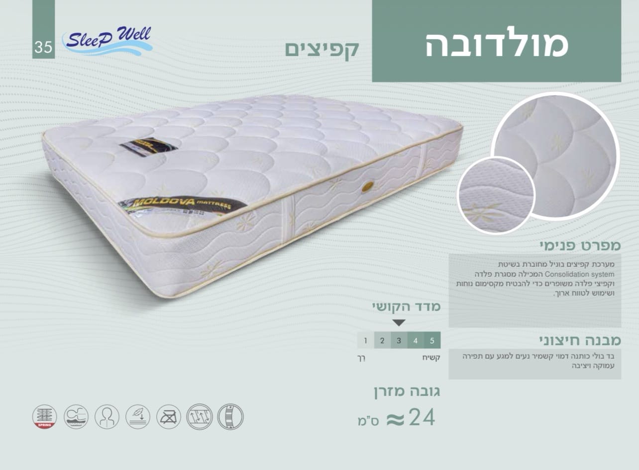 מזרון קלאסי ויוקרתי דגם מולדובה | גדלים לבחירה