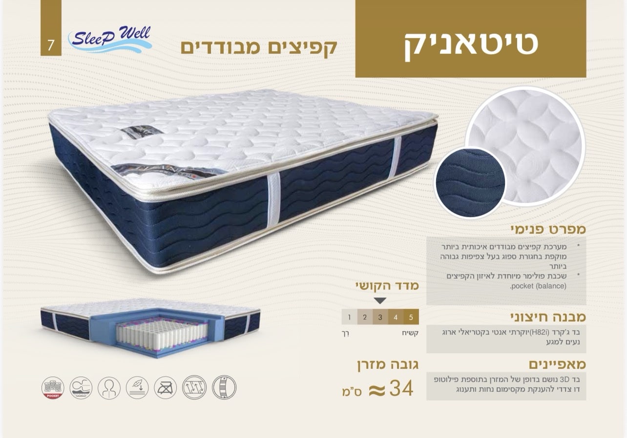 מזרן קלאסי עם קפיצים מבודדים דגם טיטאניק | גדלים לבחירה